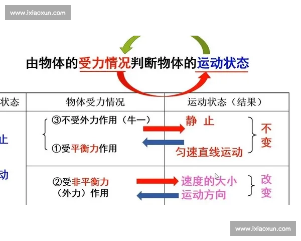 基于体育科学模型的运动表现优化与训练方案研究探索
