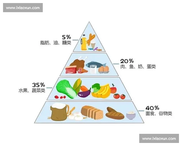 科学体重控制与健康生活方式结合提升代谢效率与长期管理策略优化