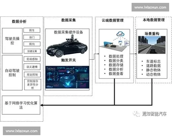 科学系统的体育训练方法与实用技能提升策略探索