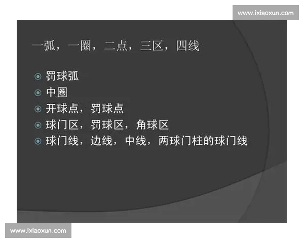 体育竞赛规则解析与裁判判罚标准全面指南