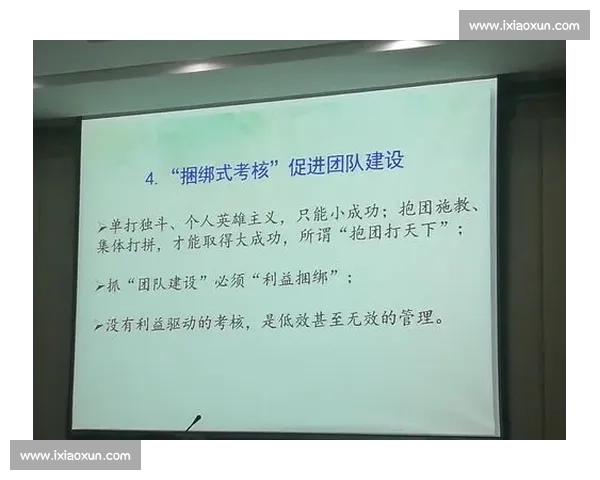 提升团队协作效率的策略与实践实现工作流程高度配合流畅 提升团队协作效率的策略与实践实现工作流程高度配合流畅