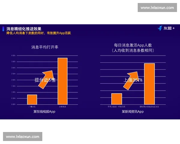 竞技表现提升与心理调适机制研究的新视角探索